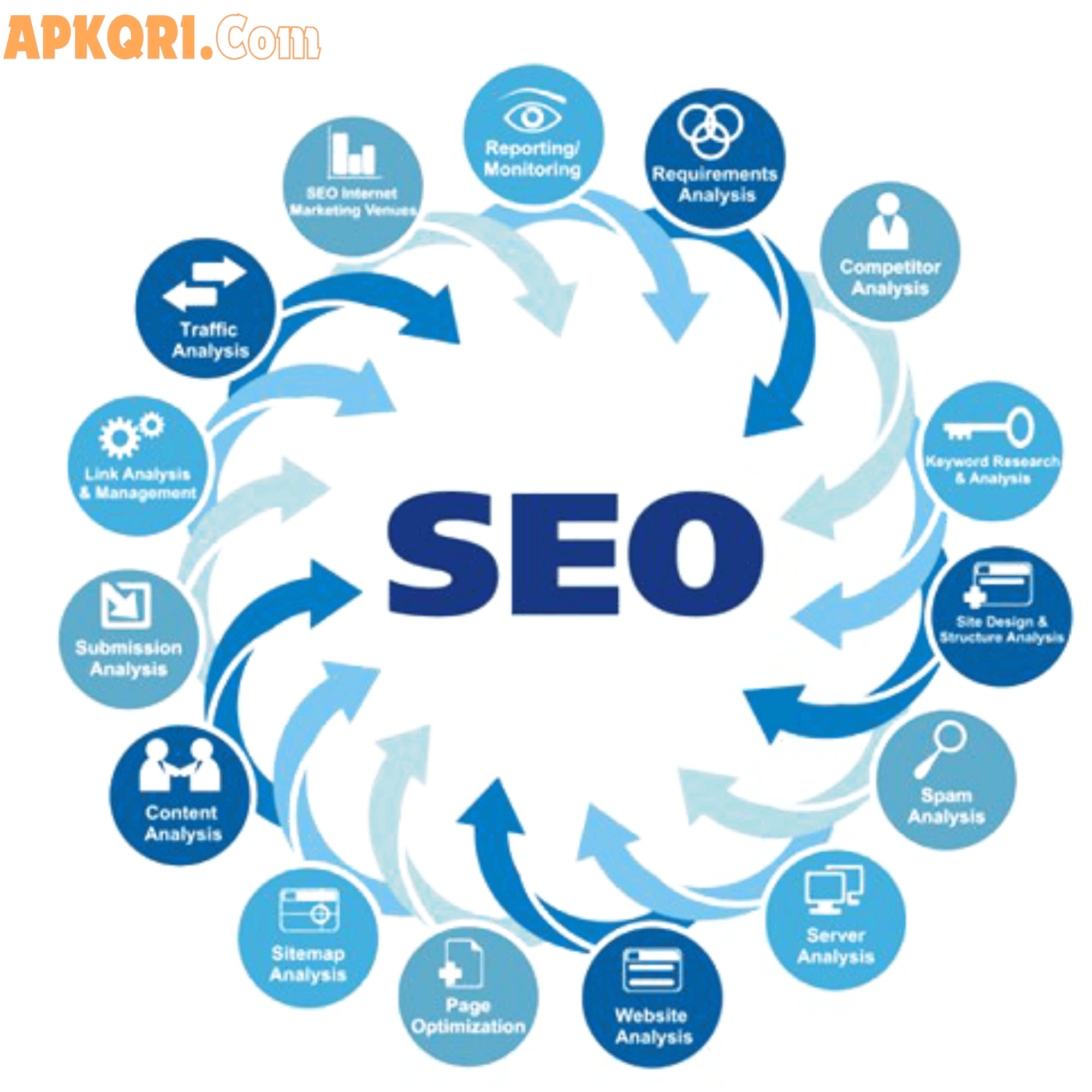 seo-tips-for-new-bloggers-in-2026-beginners-guide